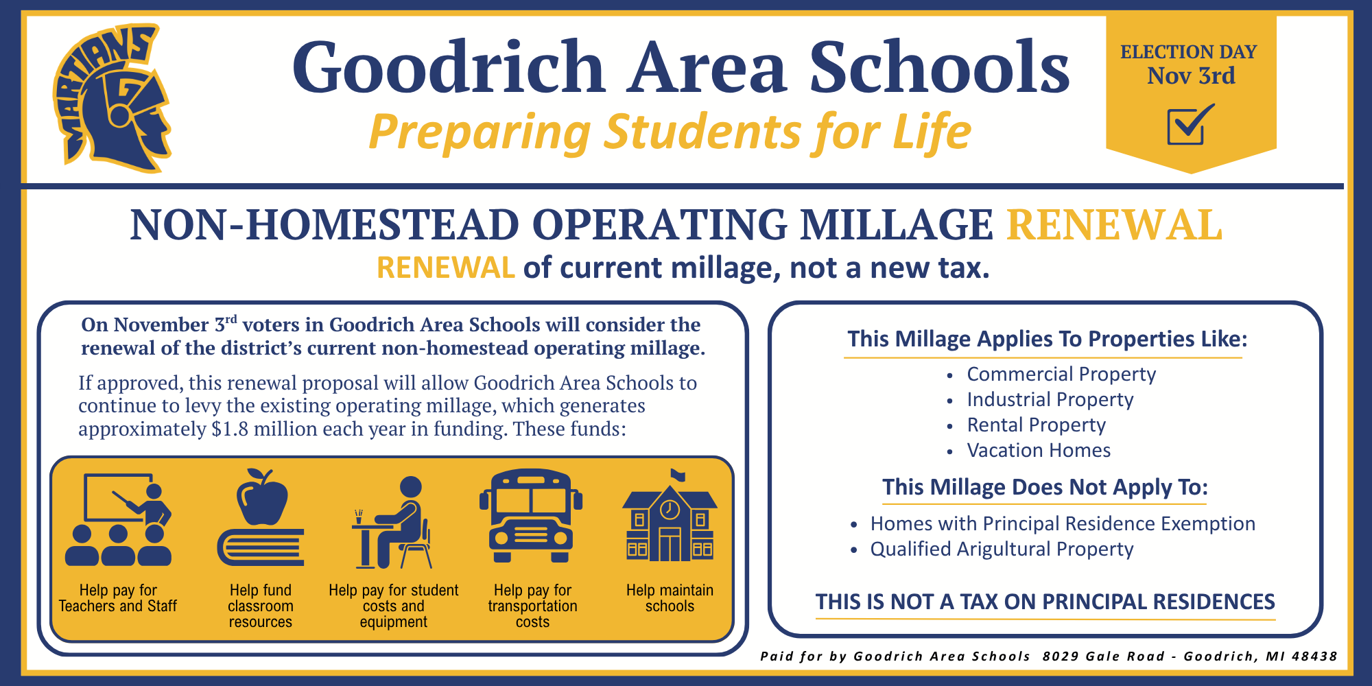 An informational flyer for Goodrich Area Schools detailing a Non-Homestead Operating Millage Renewal.